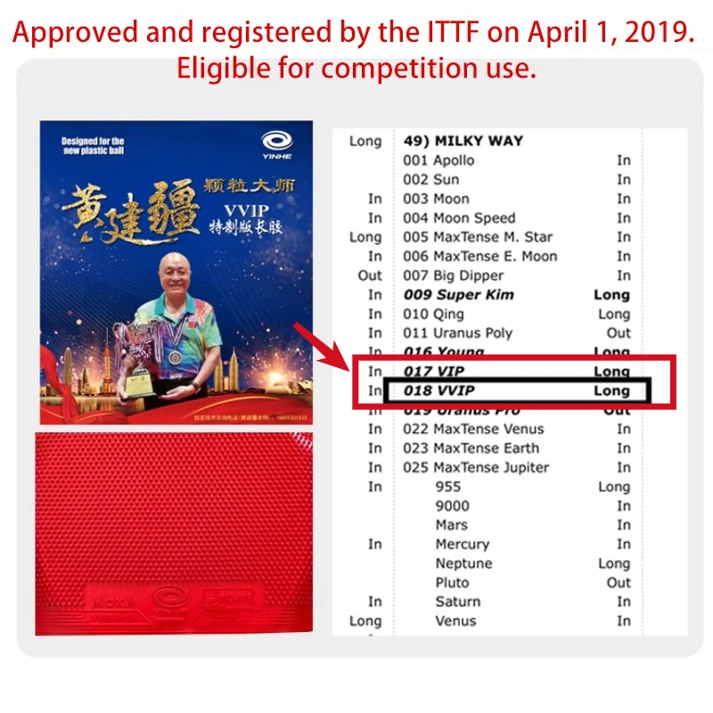 مطاط تنس الطاولة YINHE VVIP Ma - مراجعة Table Tennis Market وسعره